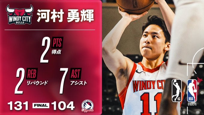 静かに示した価値…河村勇輝が3か月ぶり復帰戦で刻んだ7アシスト