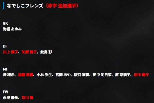 12.14中村憲剛の引退試合になでしこフレンズのメンバーが発表。あの往年の選手たち名がズラリ