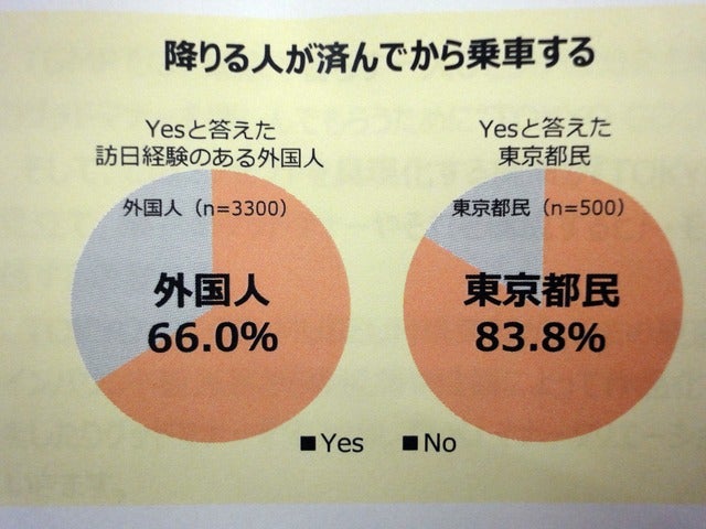 「Tokyo Good Manners Project」発足記者発表会（東京ステーションホテル、9月20日）《撮影 大野雅人（Gazin Airlines）》