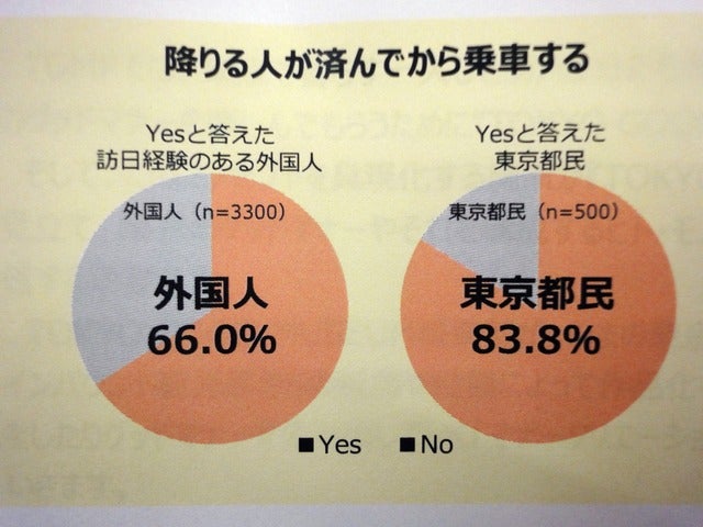 「Tokyo Good Manners Project」発足記者発表会（東京ステーションホテル、9月20日）《撮影 大野雅人（Gazin Airlines）》