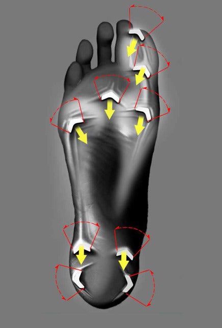 ナイキ、フットボールシューズのトラクションの進化