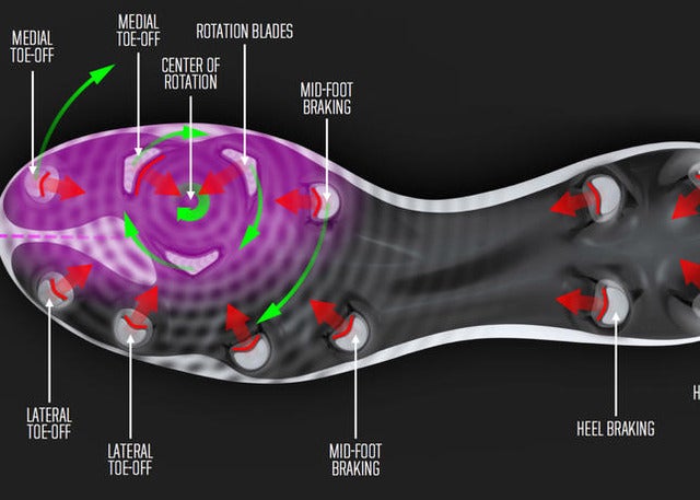 ナイキ、フットボールシューズのトラクションの進化