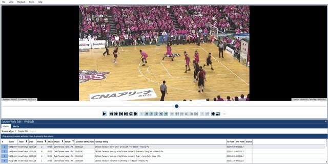 Bリーグ、バスケ専用分析ツール「Synergy」をB1クラブに提供