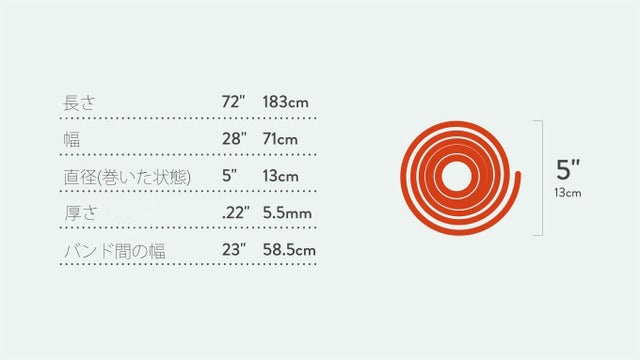 自分で丸まってくれるヨガマット「ヨーヨーマット」発売