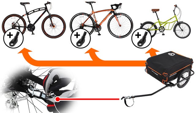 自転車で荷台に載せきれない荷物を運ぶ「サイクルトレーラー」