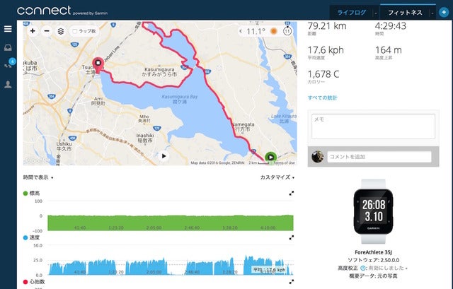 ガーミン社製のGPSで実走データを取得。やはり果てしなく平たんだ