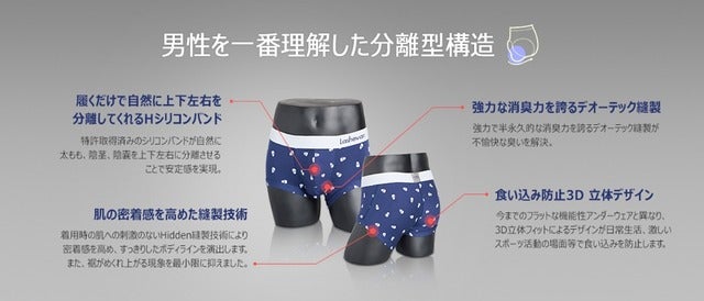 アンダーウェア「レアル・マドリードコレクション限定版」発売…ラシュバン