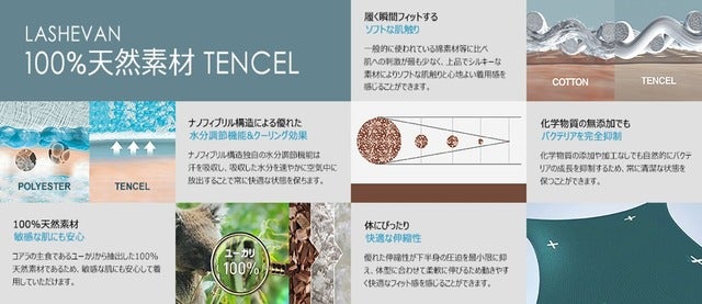 アンダーウェア「レアル・マドリードコレクション限定版」発売…ラシュバン