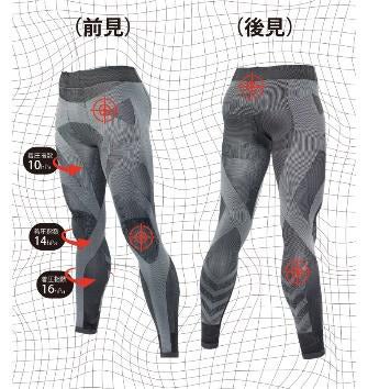 ライザップ、トレーニング用コンプレッションウェアシリーズ発売