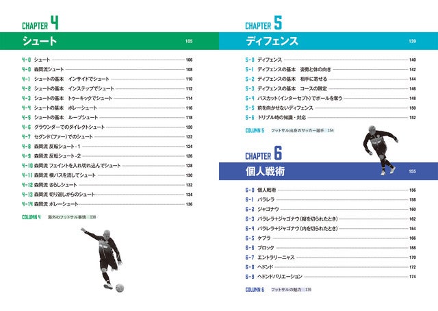 現役日本代表Fリーガーによるフットサル技術書「個人技完全マスター」発売