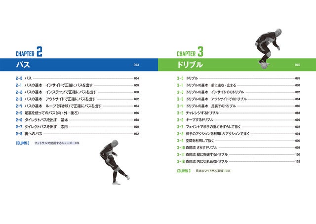 現役日本代表Fリーガーによるフットサル技術書「個人技完全マスター」発売
