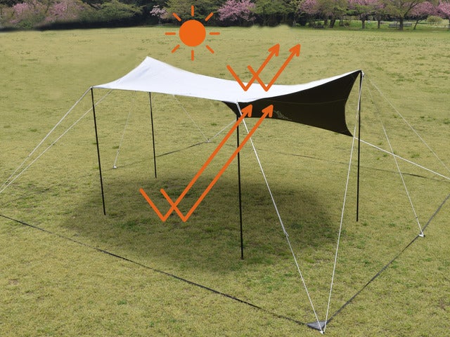 遮光コーティングを施した夏キャンプ向け「ワンポールテント」発売