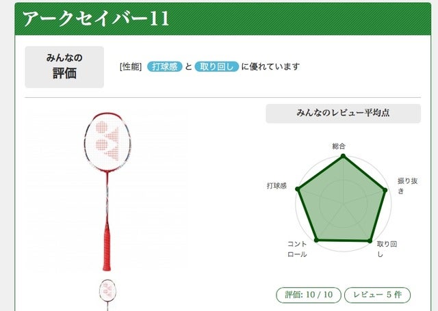 ラケット選びをサポートするバドミントン用具ポータルサイト「バドナビ」公開