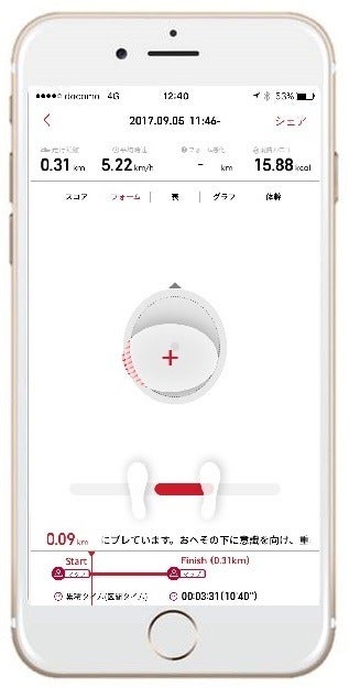 ルネサンス、ジンズ・ミームを新規入会者向けプログラムに導入