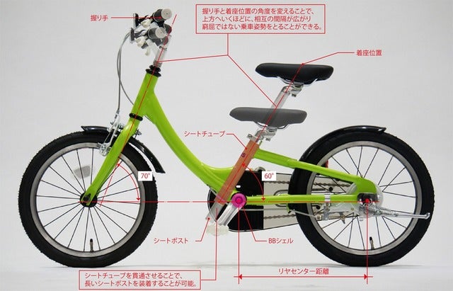 あさひ、折りたたみ自転車と幼児用自転車がグッドデザイン賞受賞