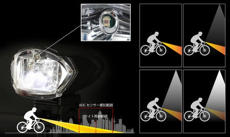 広く、遠くまで照らす自動調光式の自転車用ライト「ラディエイト400」発売