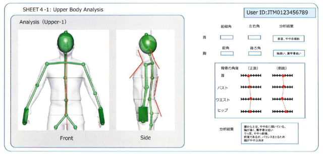 ライザップ、身体360ヶ所を計測し、立体データ化する「3Dボディスキャン」導入