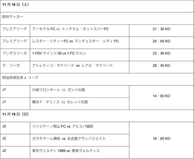 ダ・ゾーン、英国風パブ「HUB」とコラボ…パブリックビューイングイベント実施