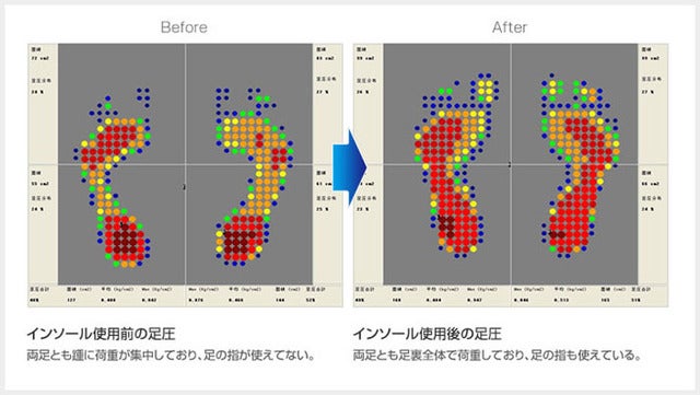 ヤマップ、登山用インソールをBMZと共同開発