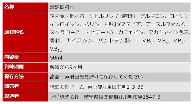 運動前のサプリメントドリンク「ヴェロックス プレワークアウト」発売