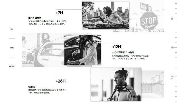 アディダス アスレチクス、2018年春夏最新コレクションを1月中旬より発売