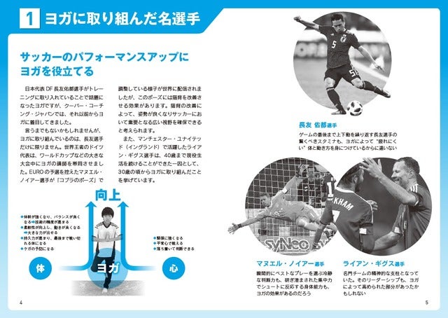 サッカーに特化したヨガ本「サッカー選手のパフォーマンスを高めるヨガ」発売