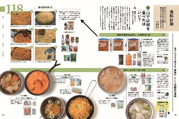 登山情報誌「ワンダーフォーゲル」が山登りの新基本を特集