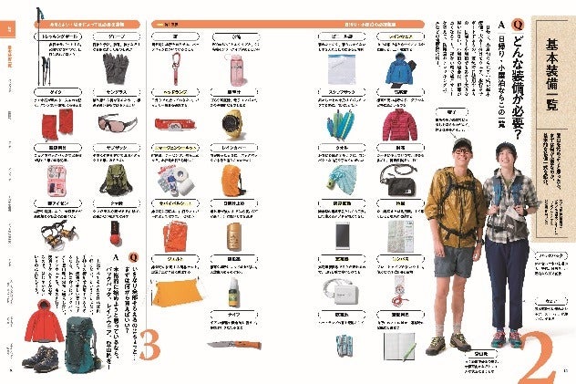 登山情報誌「ワンダーフォーゲル」が山登りの新基本を特集