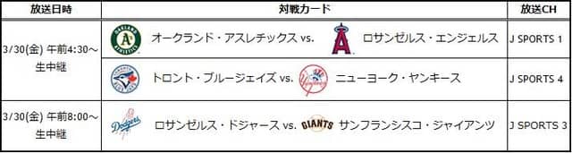 大谷翔平のレギュラーシーズン出場試合をJ SPORTSが全試合放送
