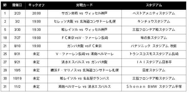 金曜開催の試合でイベント実施！「フライデーナイトJリーグ」開催…DAZN、Jリーグ、クラブが共同プロモーション