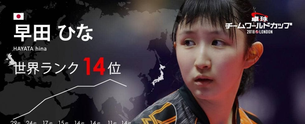 卓球チームW杯・黄金世代のダブルス巧者「早田ひな」