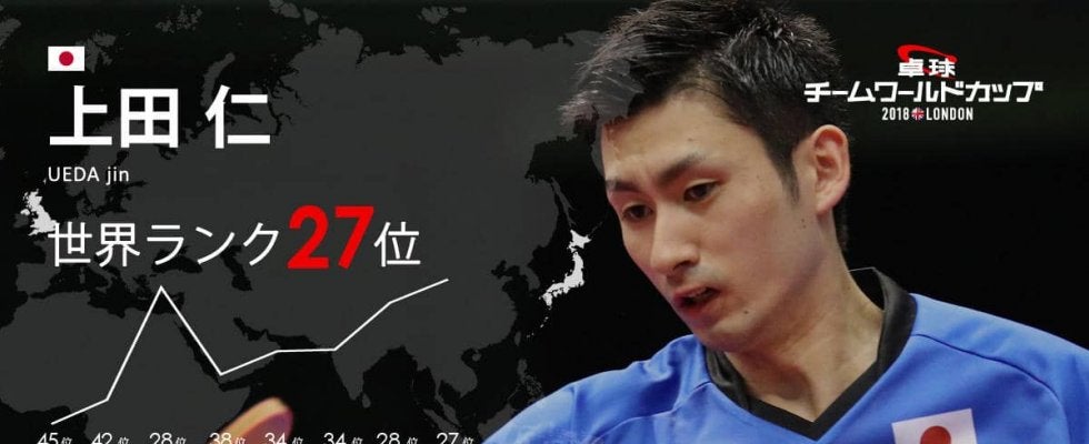 卓球チームW杯・ダブルスのスペシャリストにして頼れる大黒柱「上田仁」