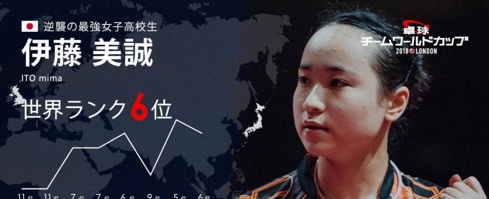 卓球チームW杯・さらなる進化を経て世界に挑む新女王「伊藤美誠」