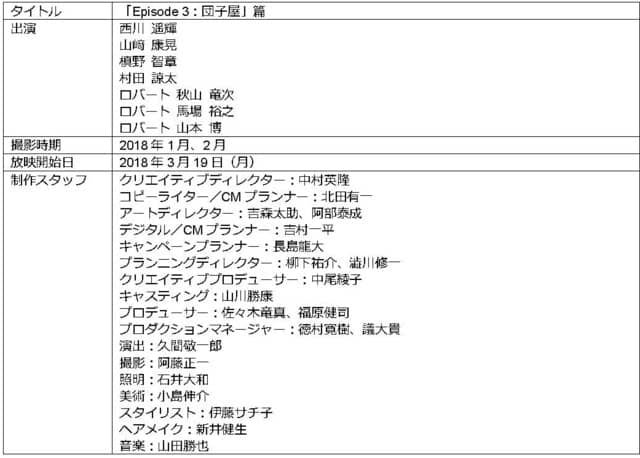 西川遥輝、山埼康晃がDAZN新CM第3弾「団子屋」に登場