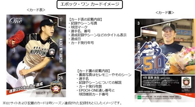エポック、時間限定でオンデマンド印刷するプロ野球トレーディングカード発売