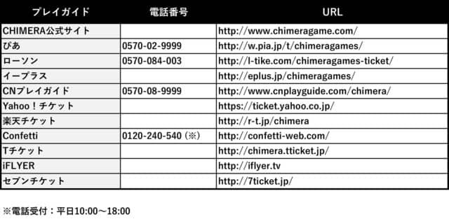 エクストリームスポーツと音楽を融合したスポーツフェスティバル「CHIMERA GAMES」5月開催