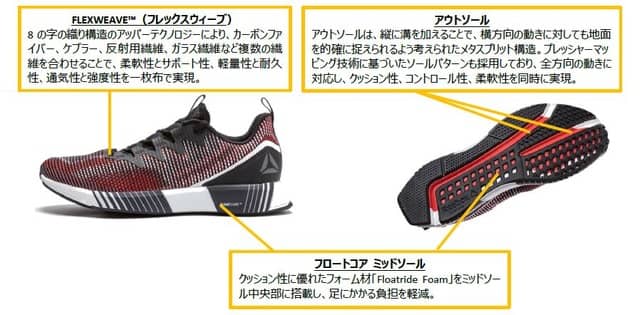 リーボック、アジリティトレーニングにも対応するランニングシューズ「FUSION FLEXWEAVE」発売