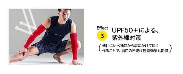 大谷翔平の要望を反映した腕専用の機能性インナー「SKINSワンスリーブ」販売