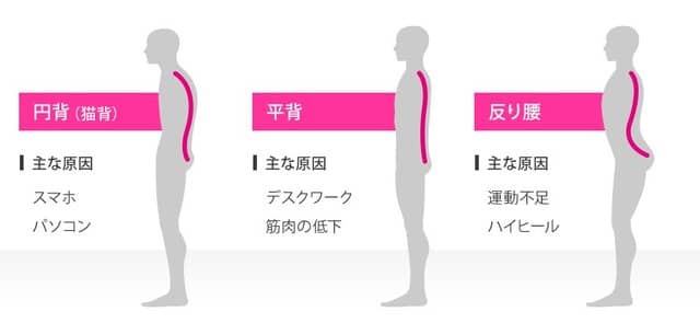 女性専用の新ブランド「RIZAP WOMAN」オープン…スタッフは女性のみ、子ども連れも可能