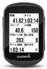 ガーミン、GPSサイクルコンピューターと自転車用後方レーダーの新モデル発売