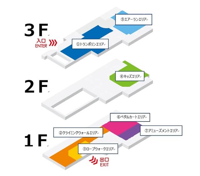 対決できるアクティビティを設置した屋内アスレチック施設「TONDEMI HEIWAJIMA」7月オープン