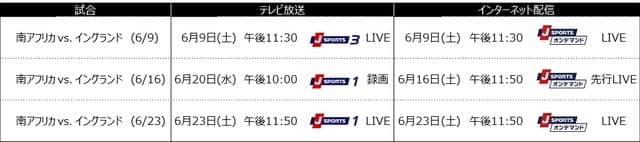 ラグビーワールドカップ日本大会、全48試合をJ SPORTSが生中継