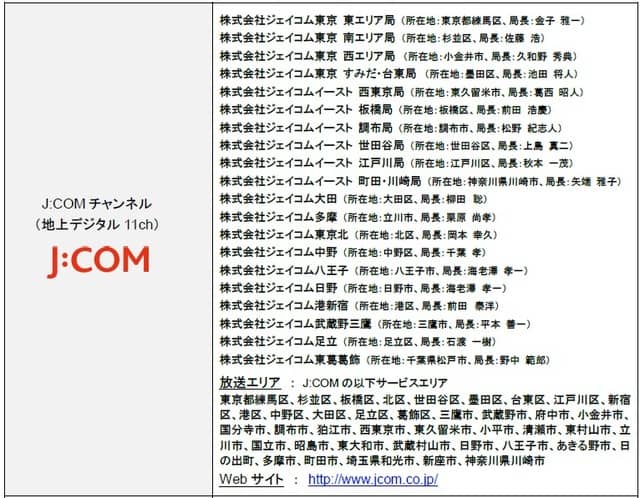 夏の高校野球 東・西東京大会の抽選会、都内ケーブルテレビが生中継