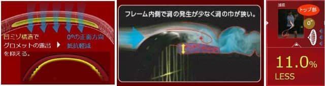 ヨネックス、スピンに特化した構造を採用したテニスラケット「VCOREシリーズ」9月発売