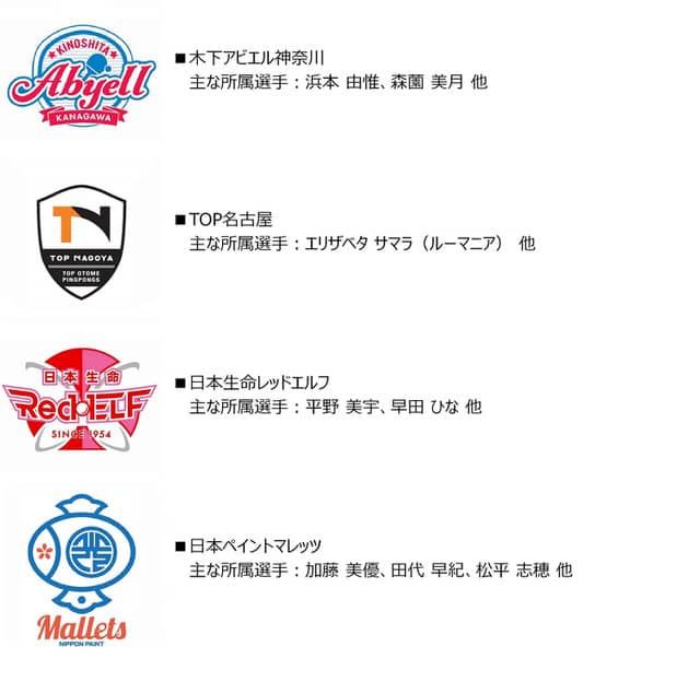 10月開幕の卓球「Tリーグ」が8/9からチケット販売開始