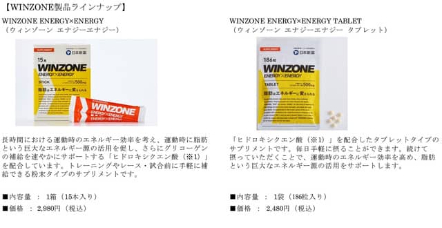 日本新薬、アスリートに向けたエナジージェル「WINZONE ENERGY GEL」マスカット風味を発売