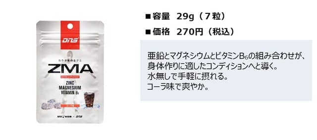 DNSとUHA味覚糖がコラボ!アスリートに向けた「DNSグミ」発売