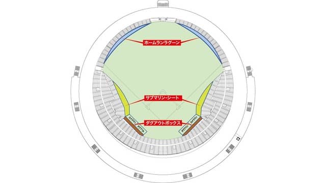ZOZOマリンスタジアム、ボールパークにリニューアル…3席種計746席を新設