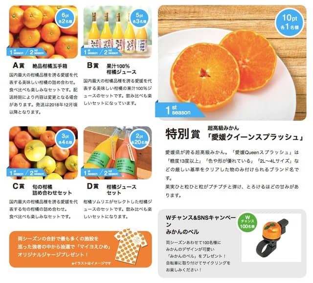 愛媛のかんきつ産地を周遊する「えひめオレンジサイクリング」開催