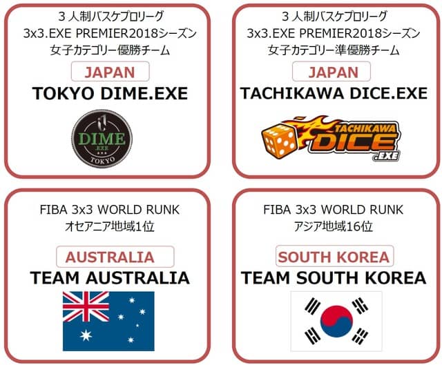 3人制バスケ国際大会「3x3.EXE PREMIER WORLD GAMES」の出場チームが決定
